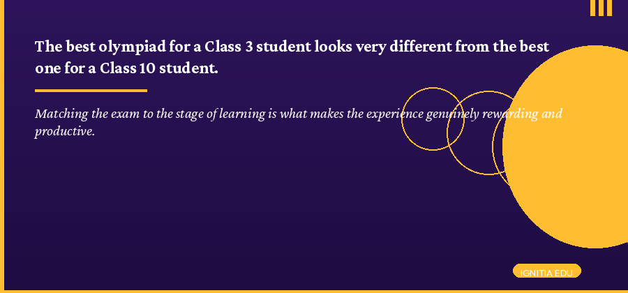 Class-wise online olympiad guidance for students from Class 1 to 12