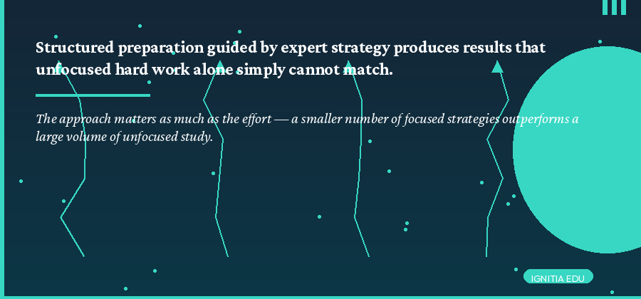 School student following expert olympiad preparation framework from first principles to exam day